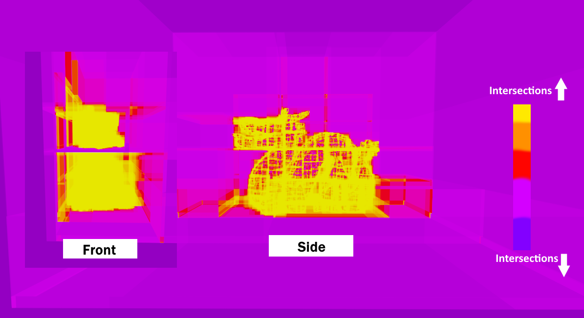 BVH heat-map visualization by AABB test count